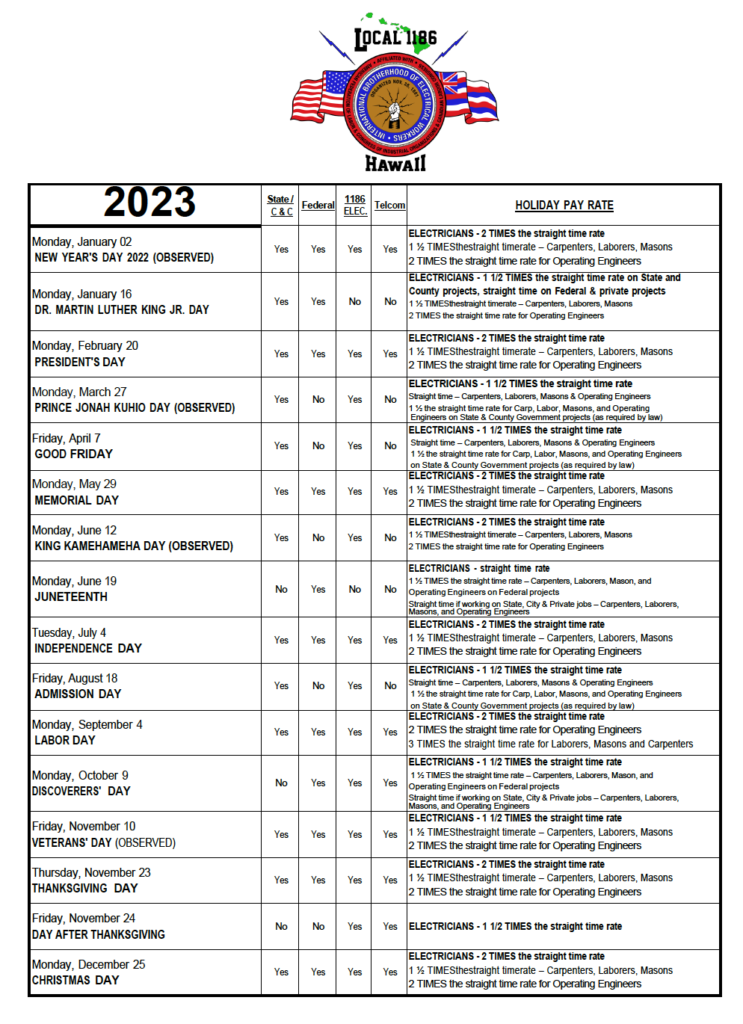 2023 Construction Holiday Schedule & IBEW Local 1186 Office Schedule IBEW 1186